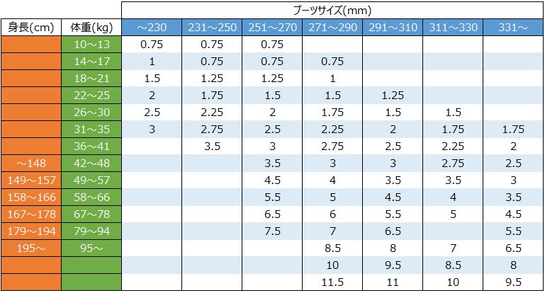 こども 安い 解放値 ブーツ